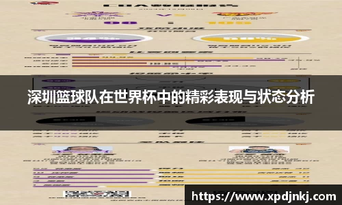 深圳篮球队在世界杯中的精彩表现与状态分析
