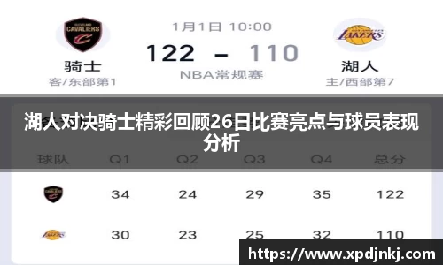 湖人对决骑士精彩回顾26日比赛亮点与球员表现分析
